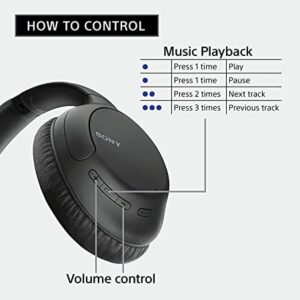 WH-CH710N Wireless Noise Cancelling Headphones
