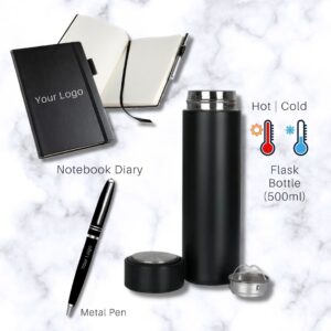 new employee joining kit