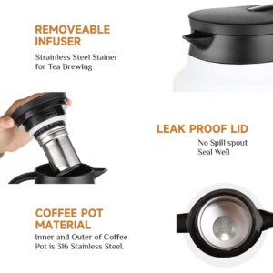 Tea Pot kettle White 7