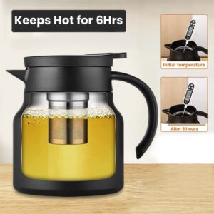 Tea Pot kettle black 4