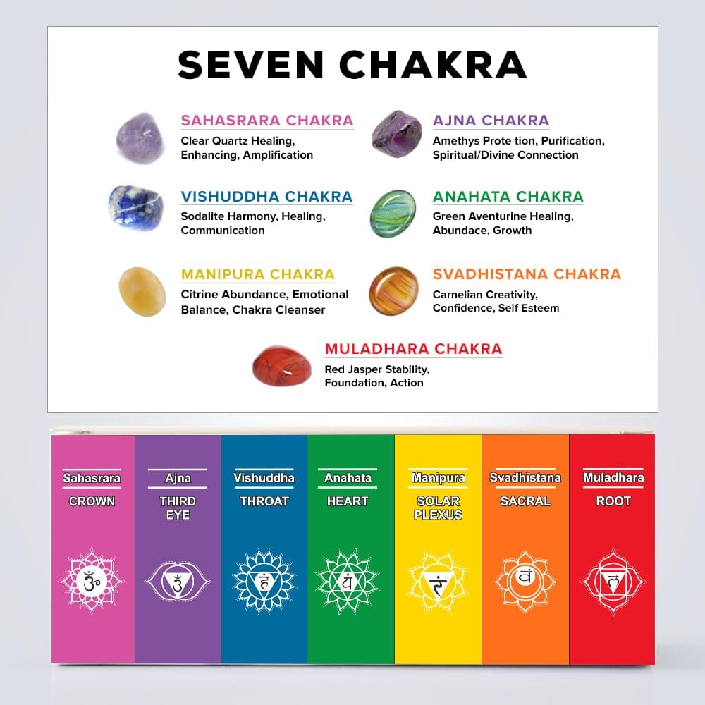 7 Chakra Pillar Candle5 7 Chakra Pillar Candle5