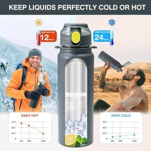 Press On Steel Water Bottle