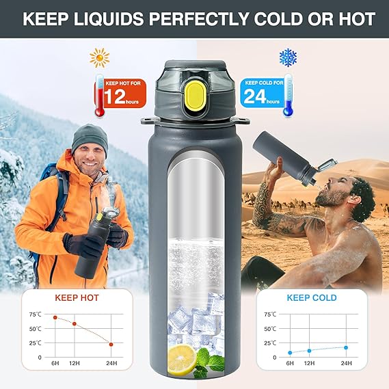 Press On water bottle Press On Steel Water Bottle