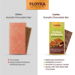 Dubai Kunafa Chocolate Bar3