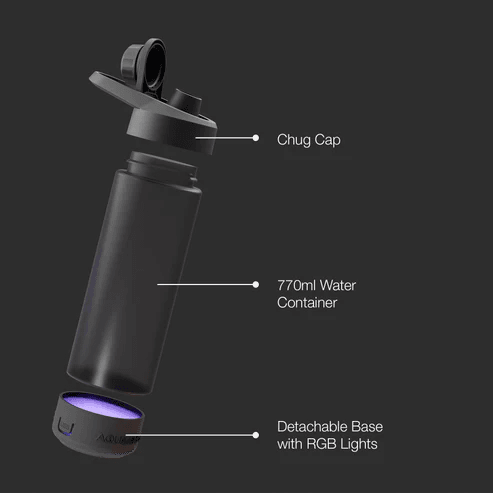 SmartWaterbottleFeature SmartWaterbottleFeature