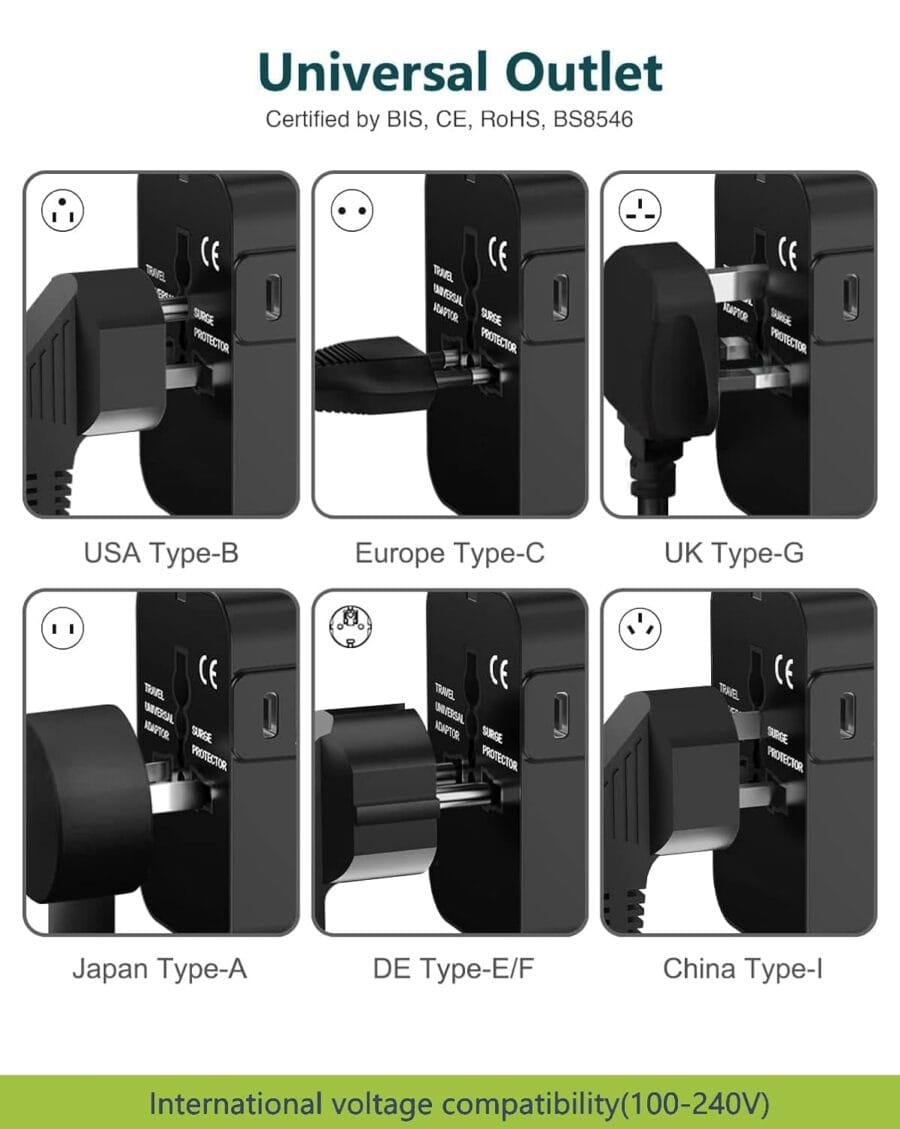Wayona 38W Universal Travel Adapter-2 Wayona 38W Universal Travel Adapter 2