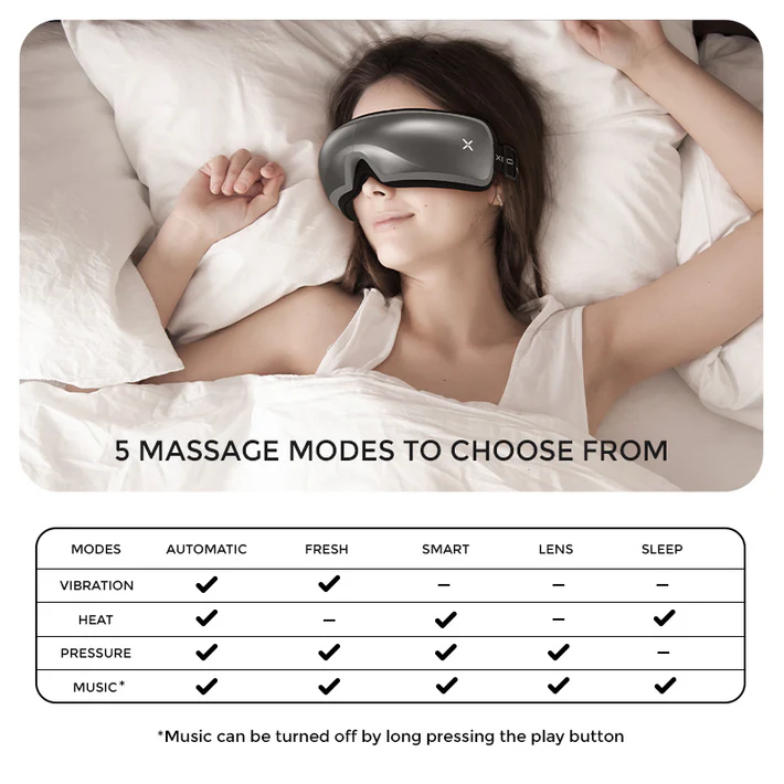 XECH_massager_for_eyes_iSoothe_Eye_Massager_Electric_Massaging_for_Pain_Relief_800x800_15