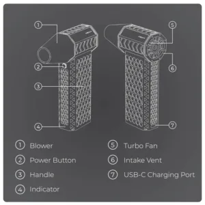 X-Jet Electric Air Duster 5 xech cordless air duster leaf blower violent fan handheld rechargeable powerful blower 1500x1500 8 6bf28084 0072 43e2 b6f1 855849a22850