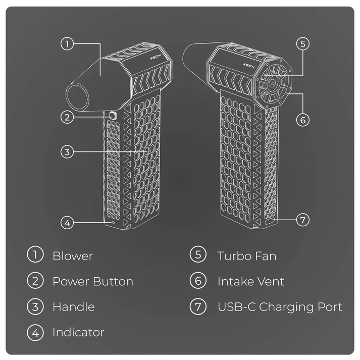 xech-cordless-air-duster-leaf-blower-violent-fan-handheld-rechargeable-powerful-blower-1500x1500_8_6bf28084-0072-43e2-b6f1-855849a22850 xech cordless air duster leaf blower violent fan handheld rechargeable powerful blower 1500x1500 8 6bf28084 0072 43e2 b6f1 855849a22850