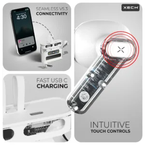 ClearPods Transparent TWS with Powerbank Case 4 xechear budsclearpods 494462