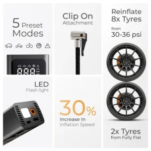Inflate XL Portable Tyre Pump 6 xechinflatorsinflate xl 508018