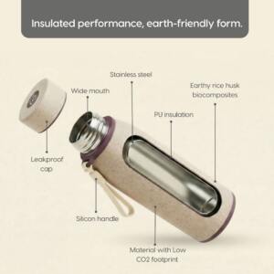 Eco Friendly Rice Husk Water Bottle for Corporate Gifting 5