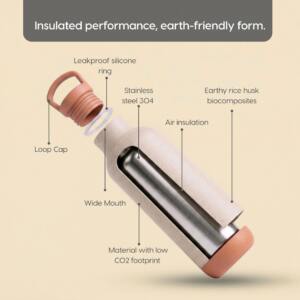 Sustainable Rice Husk Water Bottle for Corporate Use 5