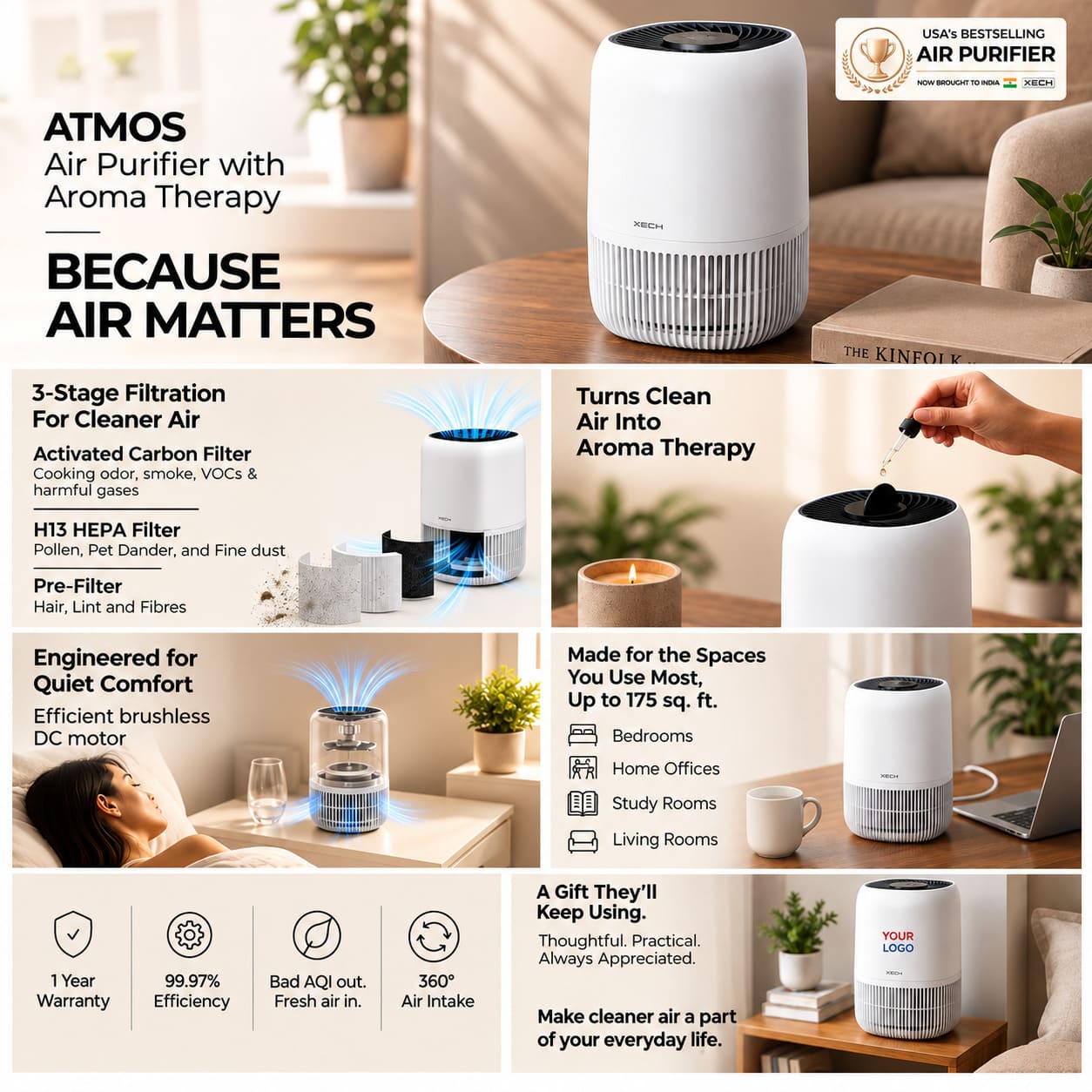 Compact Air Purifier with Aroma Diffuser Compact Air Purifier with Aroma Diffuser